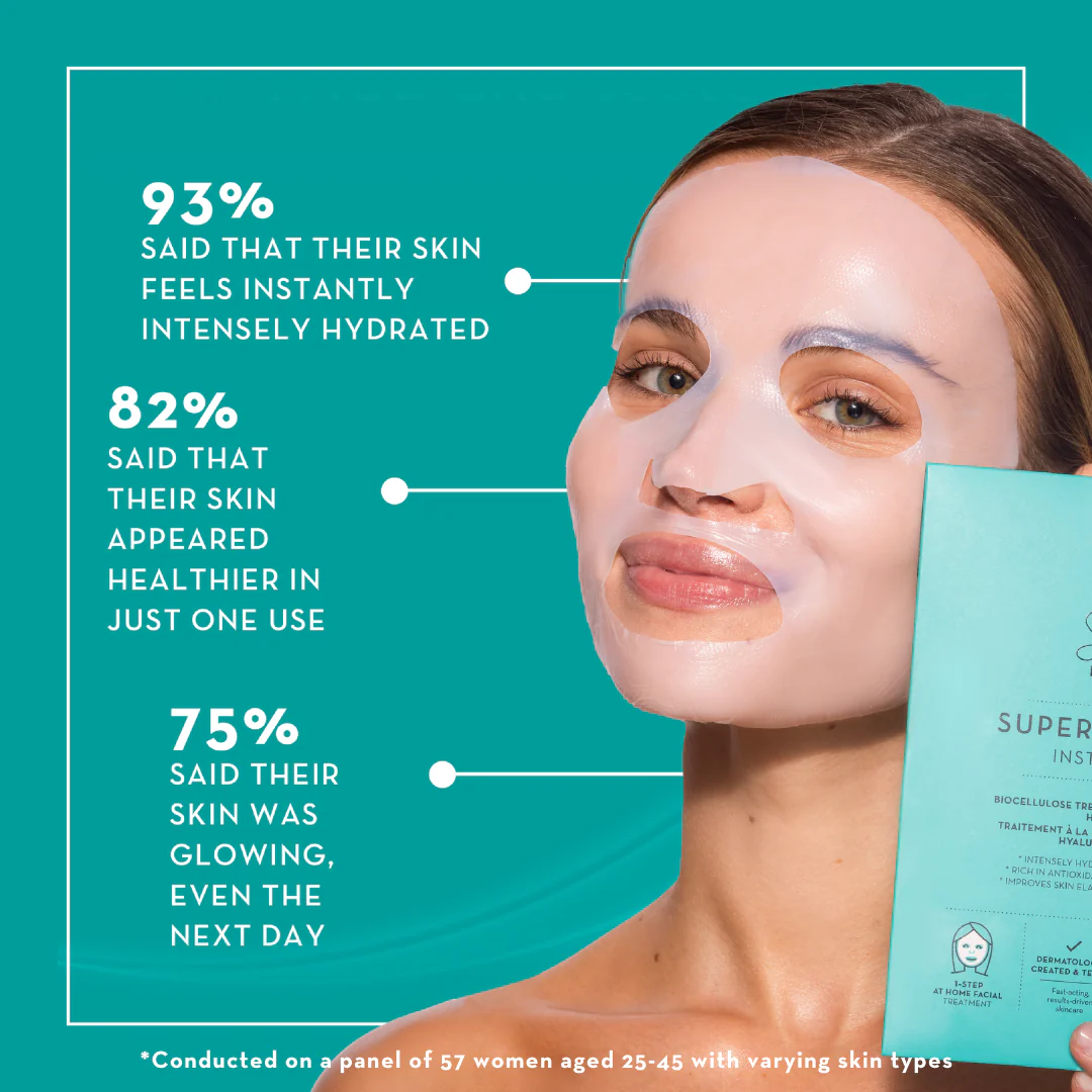 Seoulista Super Hydration Instant Facial - Image 2